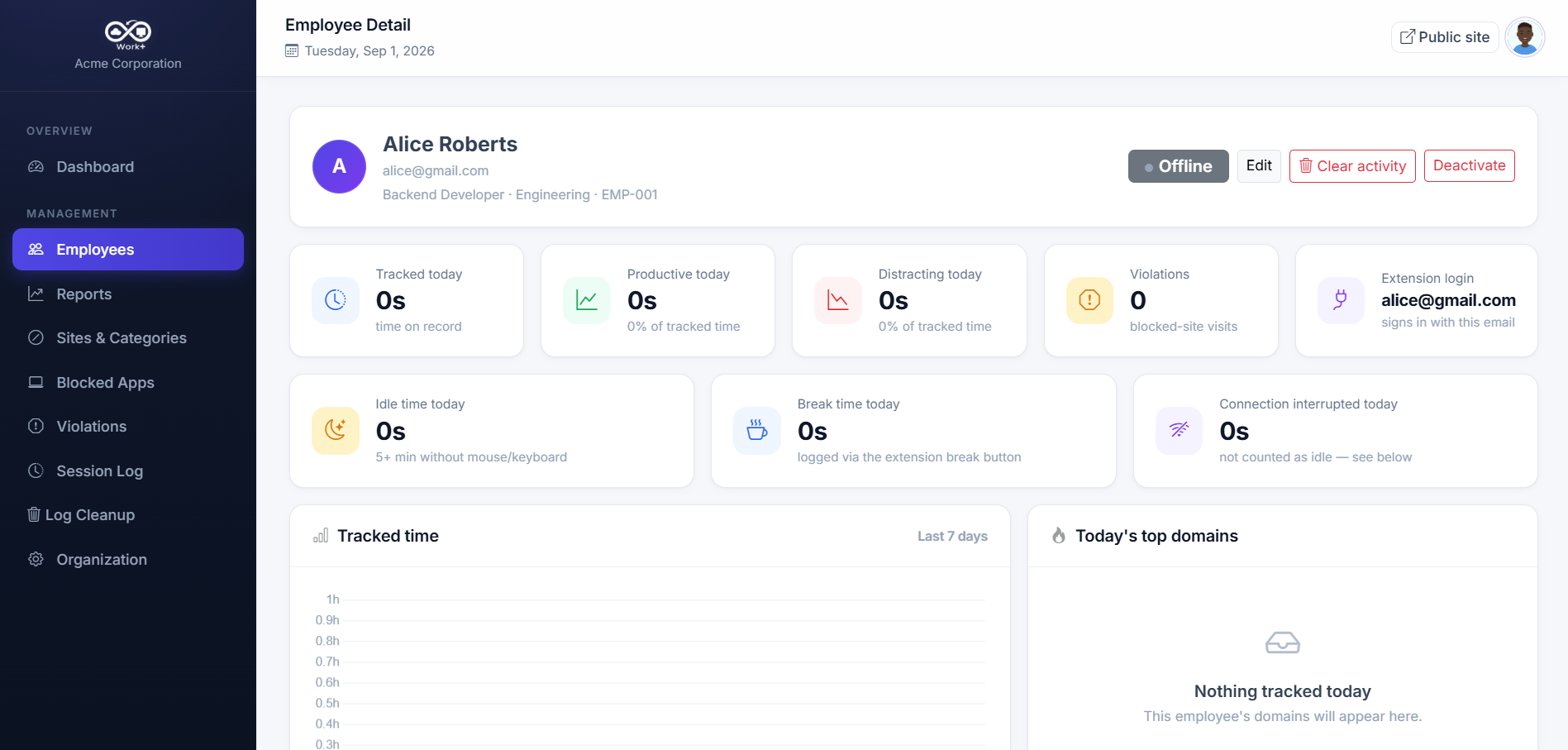 Work+ employee activity report showing a work session timeline, browser and application activity, and productivity insights
